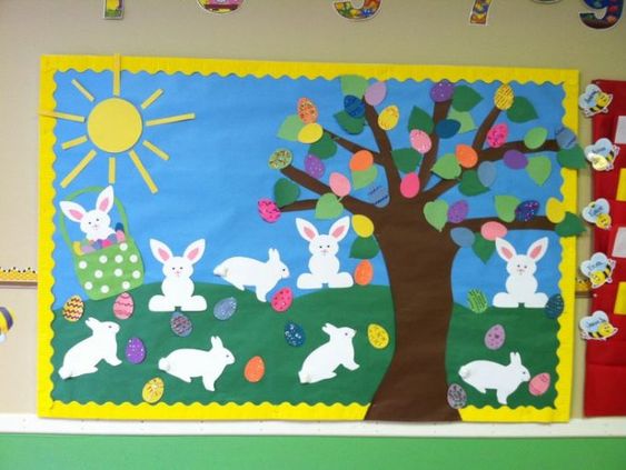 Velikonoční panel do školy: podívejte se na 26 úžasných návrhů